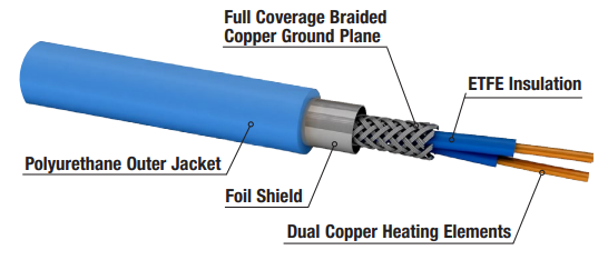 Watts SlabHeat Section Detail