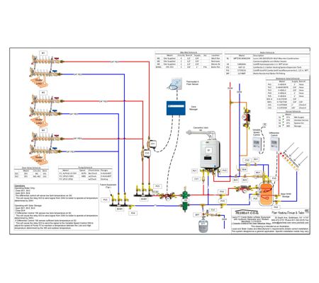 Piping Diagram